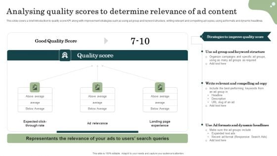 Marketing Success Metrics Analysing Quality Scores To Determine Relevance Of Ad Themes PDF