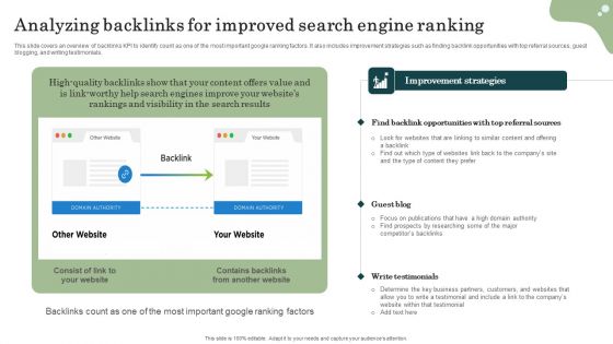 Marketing Success Metrics Analyzing Backlinks For Improved Search Engine Ranking Summary PDF