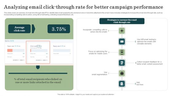 Marketing Success Metrics Analyzing Email Click Through Rate For Better Campaign Mockup PDF