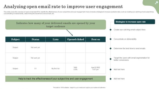 Marketing Success Metrics Analyzing Open Email Rate To Improve User Engagement Demonstration PDF