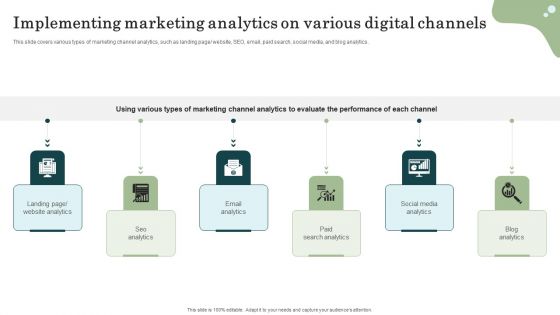 Marketing Success Metrics Implementing Marketing Analytics On Various Infographics PDF