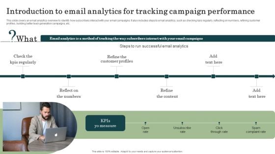Marketing Success Metrics Introduction To Email Analytics For Tracking Sample PDF