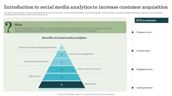 Marketing Success Metrics Introduction To Social Media Analytics To Increase Graphics PDF