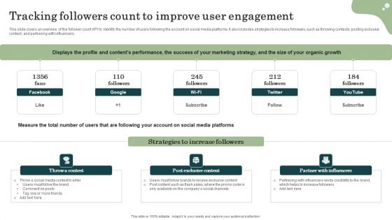 Marketing Success Metrics Tracking Followers Count To Improve User Engagement Template PDF Marketing Success Metrics Tracking Followers Count To Improve User Engagement Template PDF