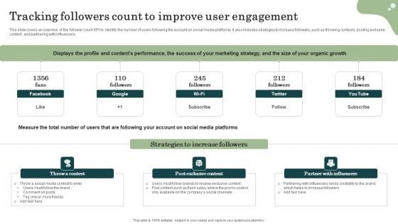 Marketing Success Metrics Tracking Followers Count To Improve User Engagement Template PDF