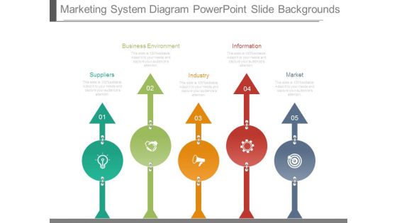 Marketing System Diagram Powerpoint Slide Backgrounds