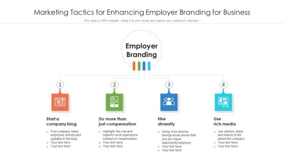 Marketing Tactics For Enhancing Employer Branding For Business Ppt Model Visuals PDF