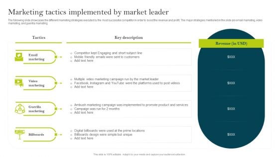 Marketing Tactics Implemented By Market Leader Ppt PowerPoint Presentation File Deck PDF Marketing Tactics Implemented By Market Leader Ppt PowerPoint Presentation File Deck PDF