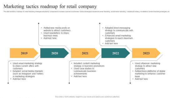 Marketing Tactics Roadmap For Retail Company Guidelines PDF