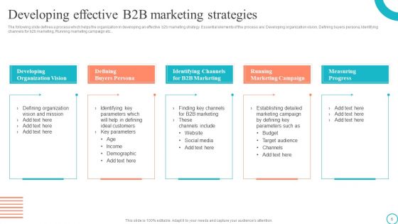 Marketing Tactics To Enhance Business Growth And Development Ppt PowerPoint Presentation Complete Deck With Slides
