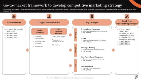 Marketing Tactics To Increase Go To Market Framework To Develop Competitive Marketing Guidelines PDF