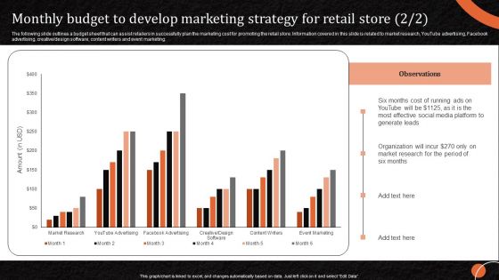 Marketing Tactics To Increase Monthly Budget To Develop Marketing Strategy For Retail Store Infographics PDF