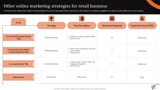 Marketing Tactics To Increase Other Online Marketing Strategies For Retail Business Portrait PDF