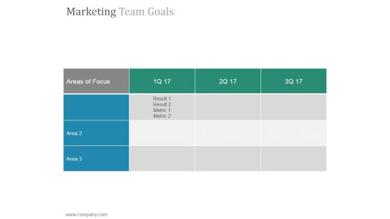 Marketing Team Goals Ppt PowerPoint Presentation Portfolio