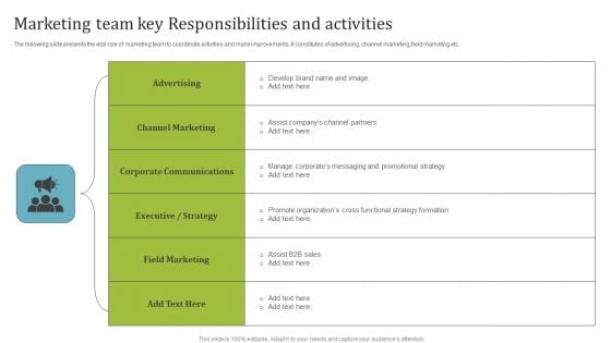 Marketing Team Key Responsibilities And Activities Diagrams PDF