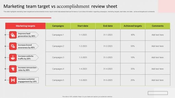 Marketing Team Target Vs Accomplishment Review Sheet Designs PDF