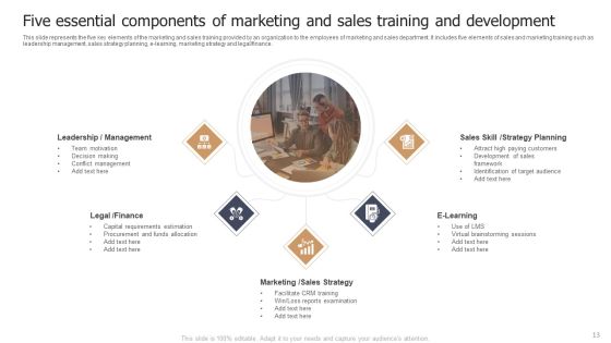 Marketing Team Training And Development Ppt PowerPoint Presentation Complete Deck With Slides Slide13