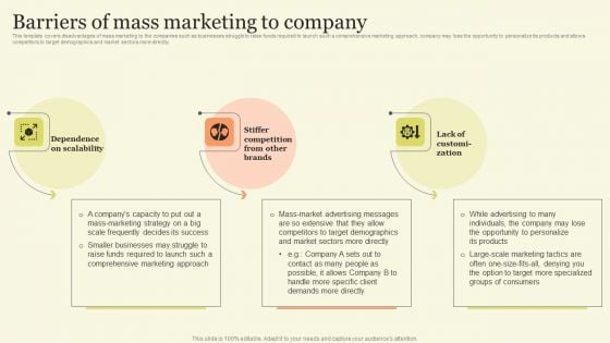 Marketing Techniques For Increasing Target Audience Barriers Of Mass Marketing To Company Diagrams PDF