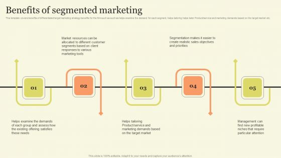 Marketing Techniques For Increasing Target Audience Benefits Of Segmented Marketing Download PDF