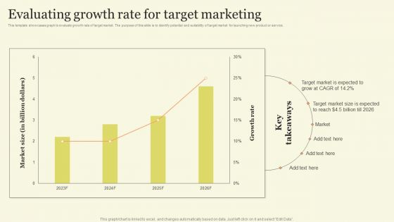 Marketing Techniques For Increasing Target Audience Evaluating Growth Rate For Target Marketing Brochure PDF