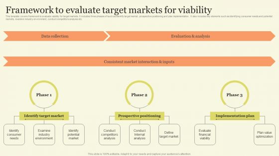 Marketing Techniques For Increasing Target Audience Framework To Evaluate Diagrams PDF Marketing Techniques For Increasing Target Audience Framework To Evaluate Diagrams PDF