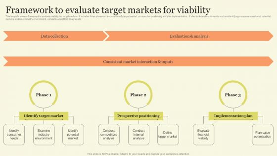 Marketing Techniques For Increasing Target Audience Framework To Evaluate Diagrams PDF