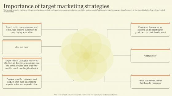 Marketing Techniques For Increasing Target Audience Importance Of Target Marketing Strategies Designs PDF