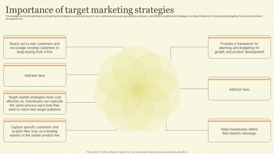 Marketing Techniques For Increasing Target Audience Importance Of Target Marketing Strategies Designs PDF