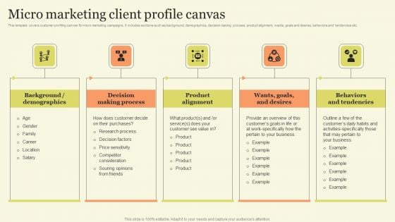 Marketing Techniques For Increasing Target Audience Micro Marketing Client Profile Canvas Demonstration PDF Marketing Techniques For Increasing Target Audience Micro Marketing Client Profile Canvas Demonstration PDF