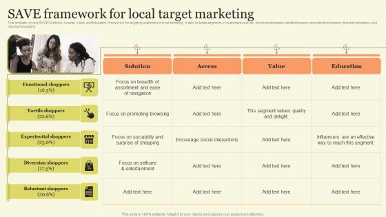 Marketing Techniques For Increasing Target Audience Save Framework For Local Target Marketing Clipart PDF