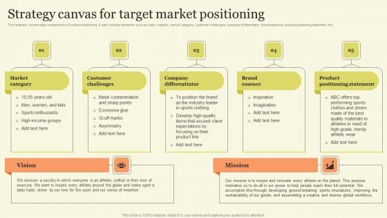 Marketing Techniques For Increasing Target Audience Strategy Canvas For Target Market Positioning Information PDF