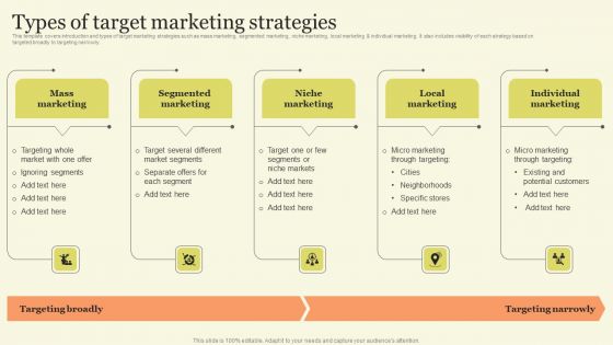 Marketing Techniques For Increasing Target Audience Types Of Target Marketing Strategies Summary PDF Marketing Techniques For Increasing Target Audience Types Of Target Marketing Strategies Summary PDF