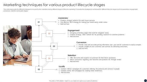 Marketing Techniques For Various Product Lifecycle Stages Sample PDF