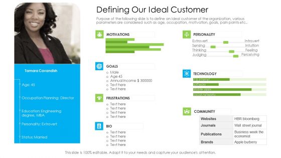 Marketing Techniques Online Offline Commercial Activities Defining Our Ideal Customer Microsoft PDF Marketing Techniques Online Offline Commercial Activities Defining Our Ideal Customer Microsoft PDF