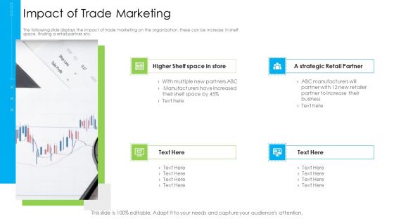 Marketing Techniques Online Offline Commercial Activities Impact Of Trade Marketing Mockup PDF