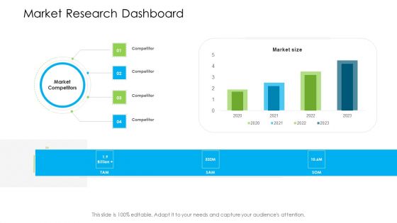 Marketing Techniques Online Offline Commercial Activities Market Research Dashboard Portrait PDF