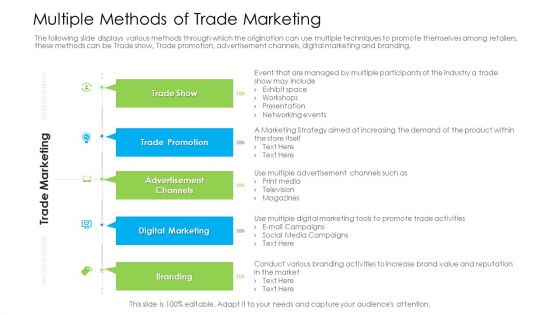 Marketing Techniques Online Offline Commercial Activities Multiple Methods Of Trade Marketing Summary PDF