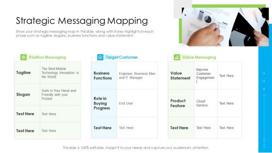 Marketing Techniques Online Offline Commercial Activities Strategic Messaging Mapping Template PDF