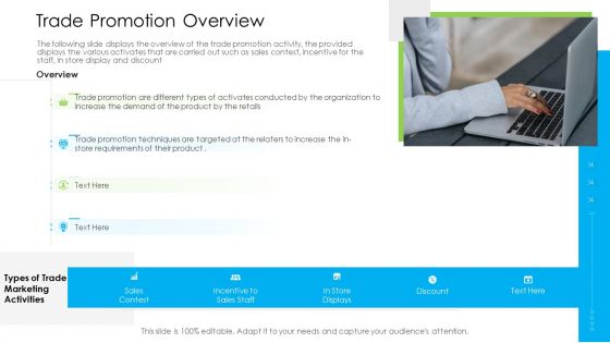 Marketing Techniques Online Offline Commercial Activities Trade Promotion Overview Demonstration PDF