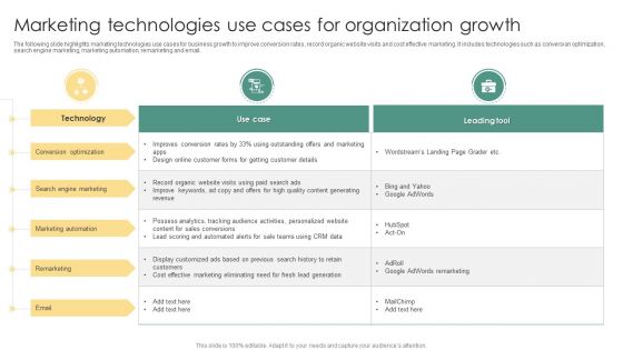 Marketing Technologies Use Cases For Organization Growth Ppt Styles Gallery PDF