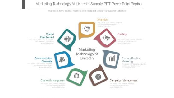 Marketing Technology At Linkedin Sample Ppt Powerpoint Topics Marketing Technology At Linkedin Sample Ppt Powerpoint Topics