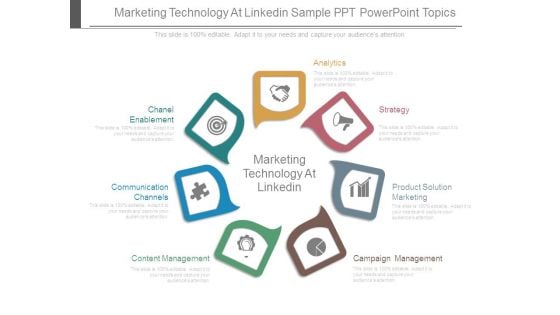 Marketing Technology At Linkedin Sample Ppt Powerpoint Topics