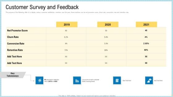 Marketing Technology Stack Customer Survey And Feedback Structure PDF