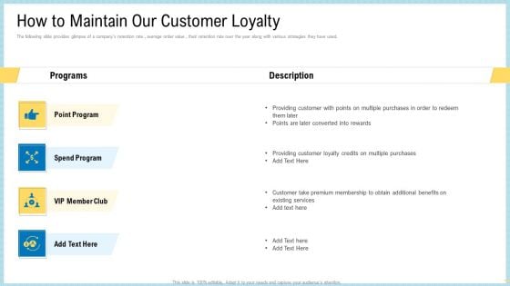 Marketing Technology Stack How To Maintain Our Customer Loyalty Designs PDF