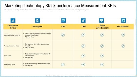 Marketing Technology Stack Performance Measurement Kpis Professional PDF