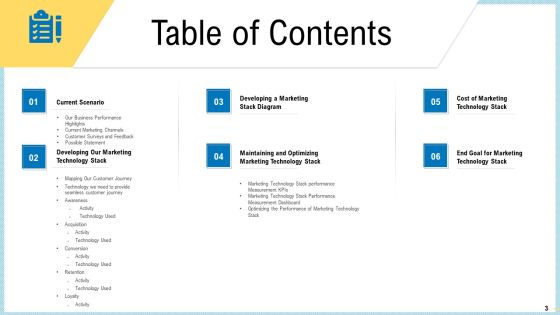 Marketing Technology Stack Ppt PowerPoint Presentation Complete Deck With Slides Slide03