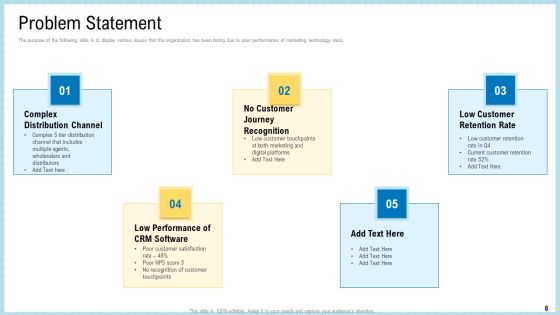 Marketing Technology Stack Ppt PowerPoint Presentation Complete Deck With Slides Slide08