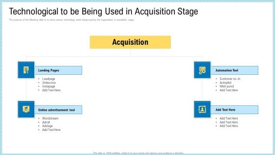 Marketing Technology Stack Technological To Be Being Used In Acquisition Stage Designs PDF