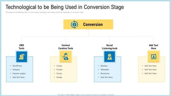 Marketing Technology Stack Technological To Be Being Used In Conversion Stage Summary PDF