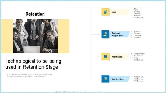 Marketing Technology Stack Technological To Be Being Used In Retention Stage Graphics PDF Marketing Technology Stack Technological To Be Being Used In Retention Stage Graphics PDF